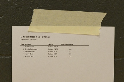 Youth Race Results